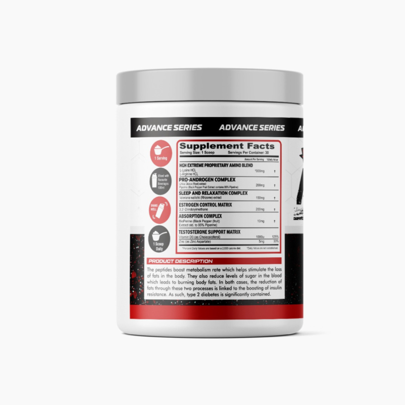 Lean Gain IGF Formula – Hooda Nutrition